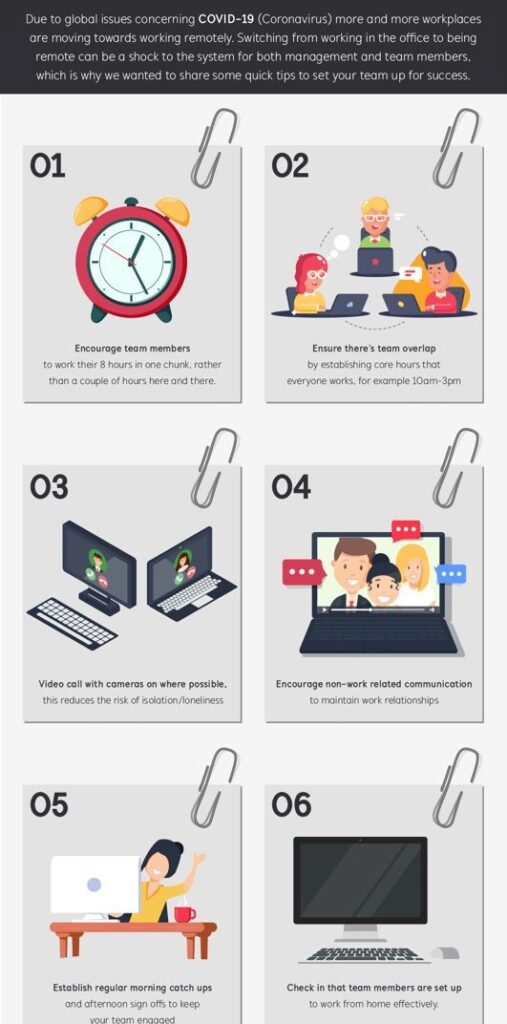 A series of illustrations showing people using laptops to work remotely. The illustrations depict different aspects of remote work, such as video conferencing, team collaboration, and staying organized. The different types of technology that are being used, such as laptops, video conferencing software, and project management tools.