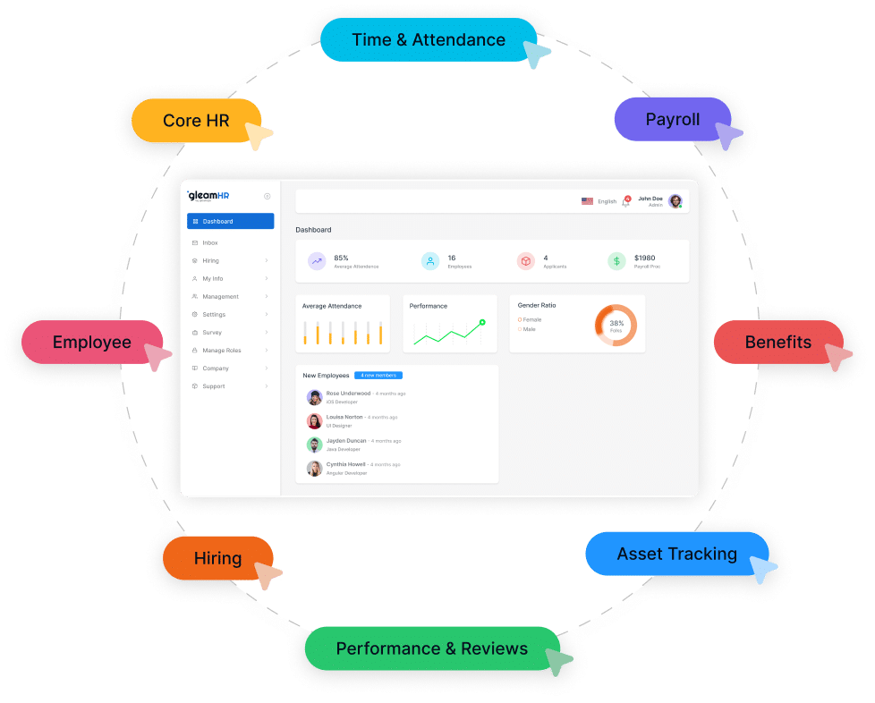 GleamHR Dashboard